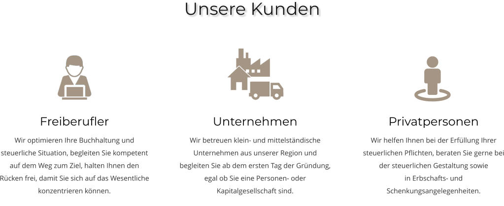 Freiberufler Wir optimieren Ihre Buchhaltung und steuerliche Situation, begleiten Sie kompetent auf dem Weg zum Ziel, halten Ihnen den Rücken frei, damit Sie sich auf das Wesentliche konzentrieren können.   Privatpersonen Wir helfen Ihnen bei der Erfüllung Ihrer steuerlichen Pflichten, beraten Sie gerne bei der steuerlichen Gestaltung sowie   in Erbschafts- und Schenkungsangelegenheiten.   Unternehmen Wir betreuen klein- und mittelständische Unternehmen aus unserer Region und begleiten Sie ab dem ersten Tag der Gründung, egal ob Sie eine Personen- oder Kapitalgesellschaft sind.   Unsere Kunden